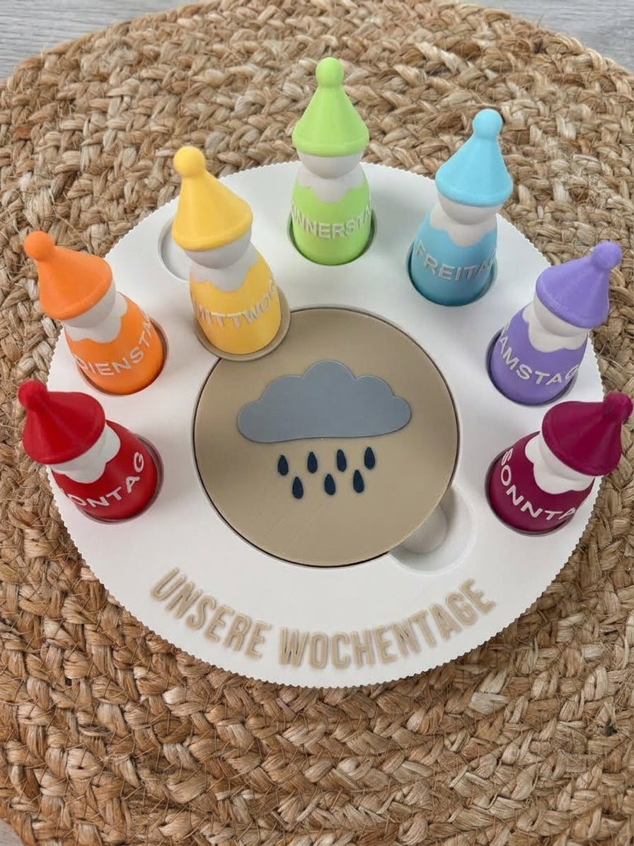 Wochenwichtel Lernset unsere Wochentage lernen mit Wetter und Farben