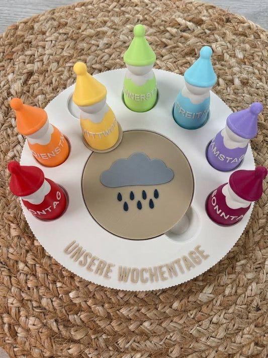 Wochenwichtel Lernset unsere Wochentage lernen mit Wetter und Farben